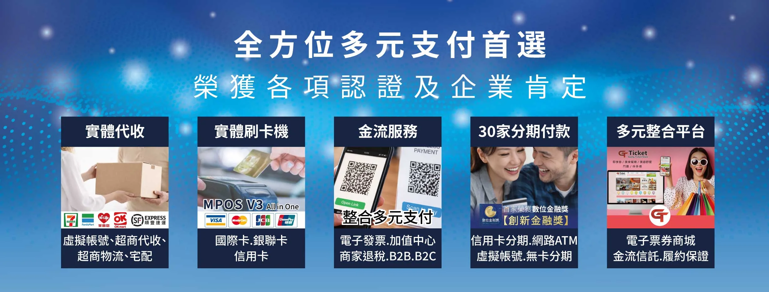 GoMyPay (均鼎科技)協助您快速數位轉型