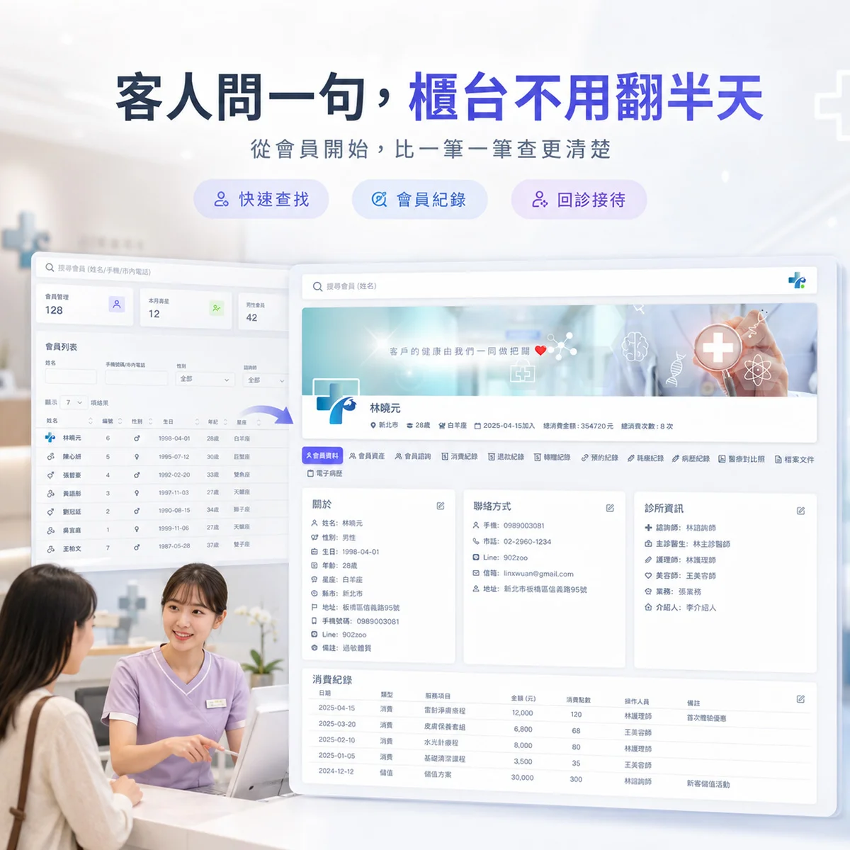 熟客回診，櫃台怎麼快速找到過去的服務紀錄？｜MedPro 專業醫療管理系統