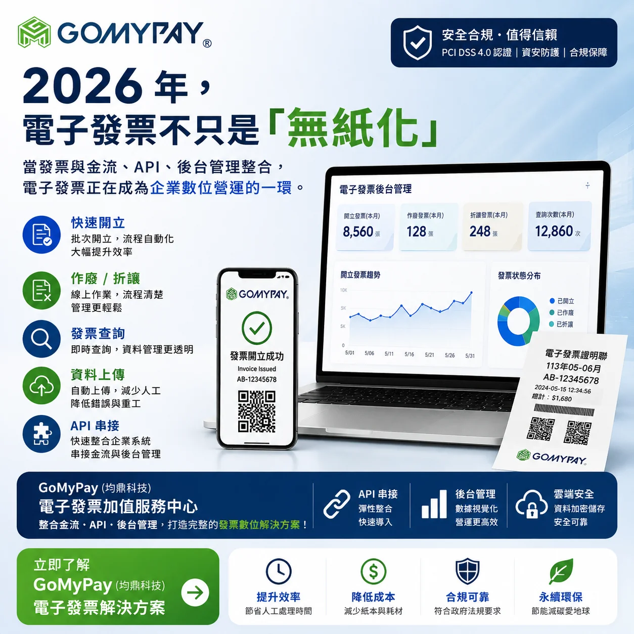 GoMyPay（均鼎科技）電子發票｜從開票到後台管理全面數位化