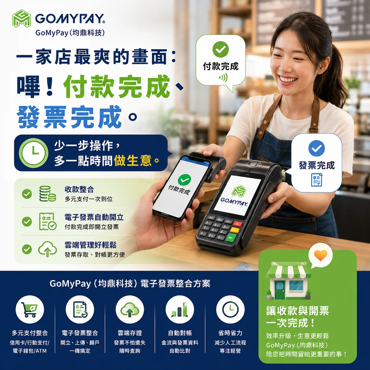 GoMyPay（均鼎科技）電子發票整合｜嗶！付款完成、發票完成，一次搞定更省時