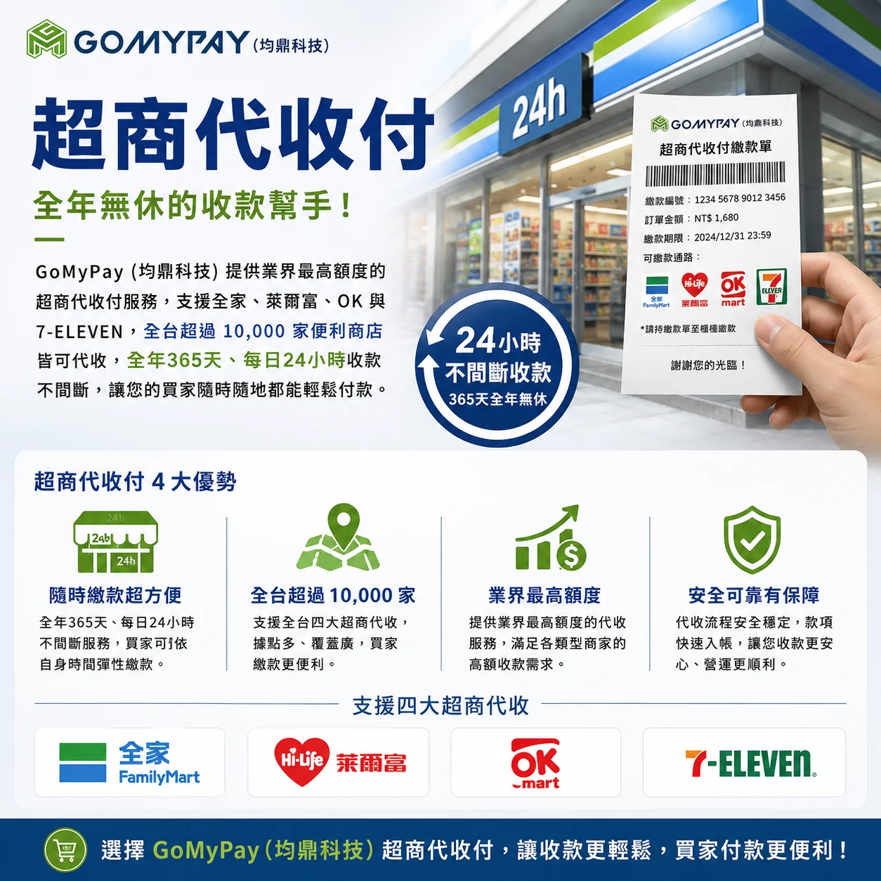 GoMyPay（均鼎科技）超商代收付｜24小時全年無休，收款更便利