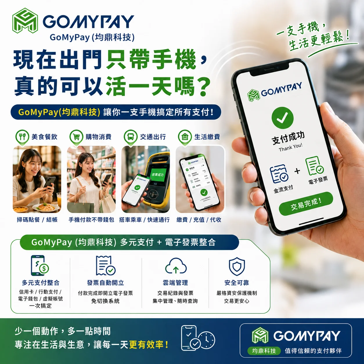 GoMyPay（均鼎科技）多元支付｜一支手機，串起生活中的每一筆付款