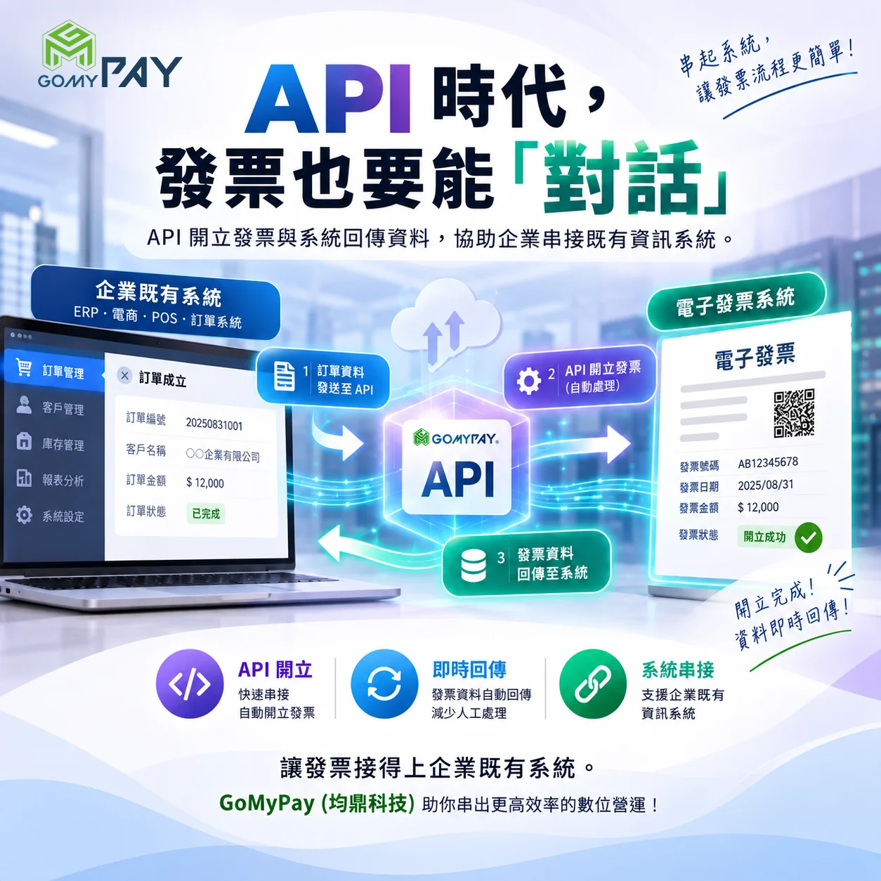 GoMyPay（均鼎科技）｜API 時代，發票也要能「對話」