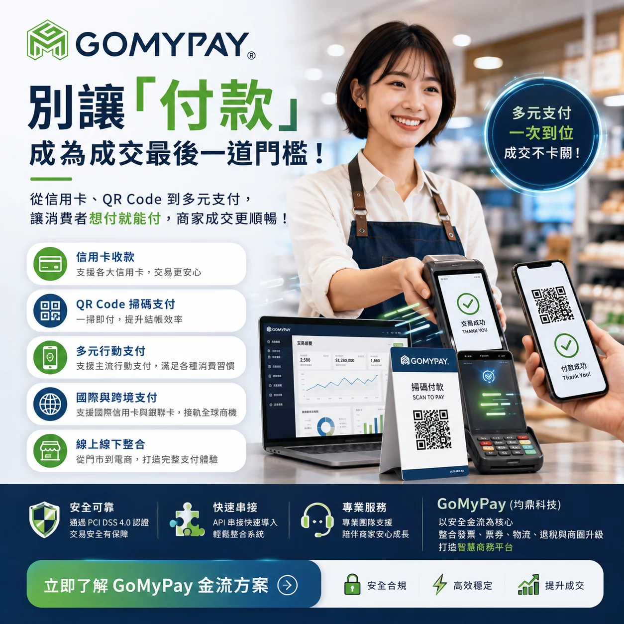 GoMyPay（均鼎科技） 以安全金流為核心，讓每一次交易更簡單。