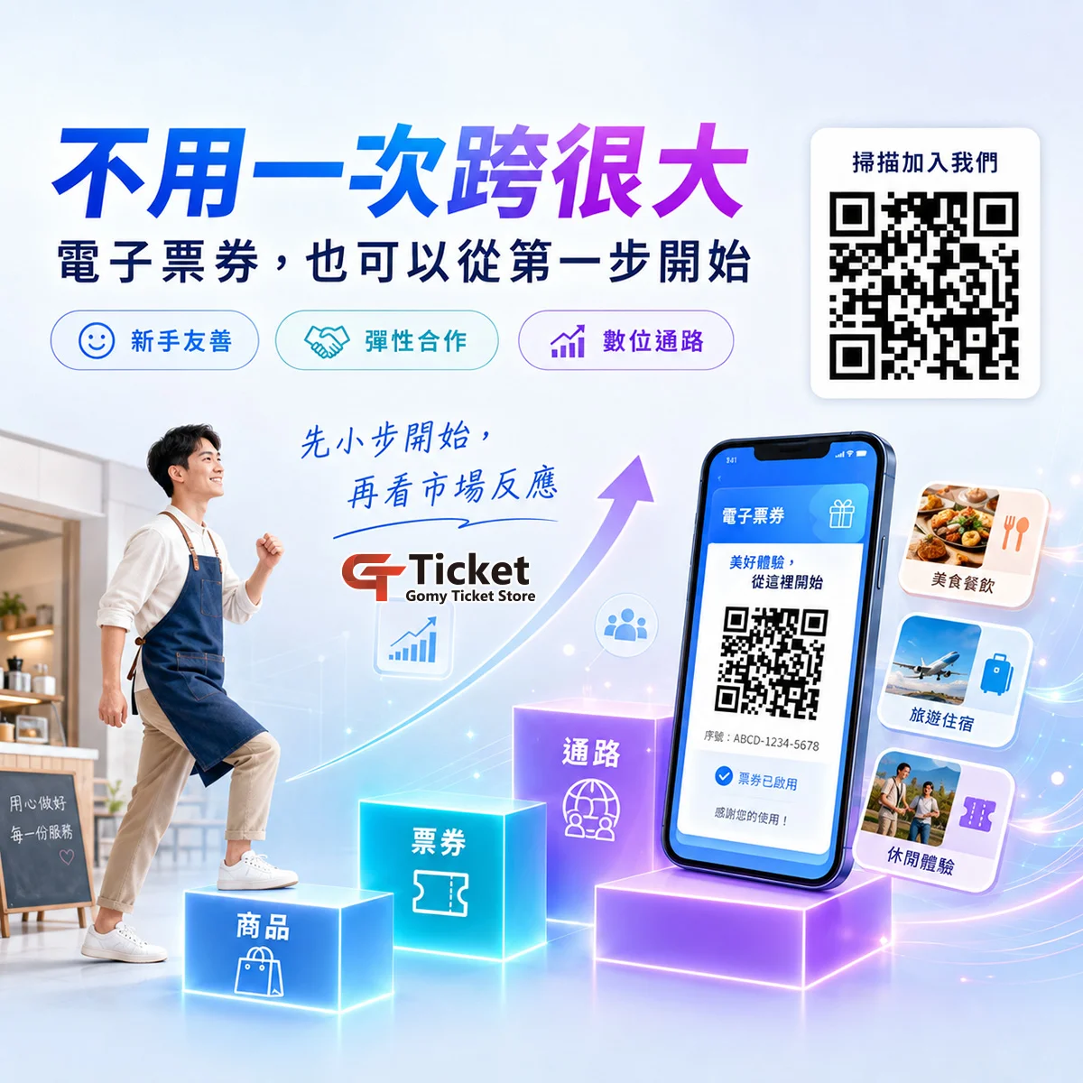 電子票券招商怎麼開始？新手商家低門檻合作入門｜GomyTicket電子票券