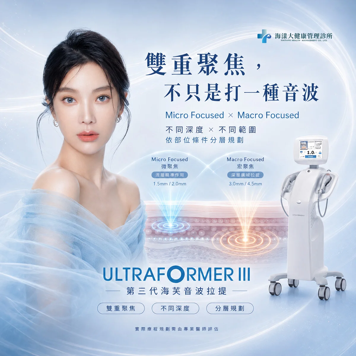 第三代海芙音波｜海漾大健康管理診所