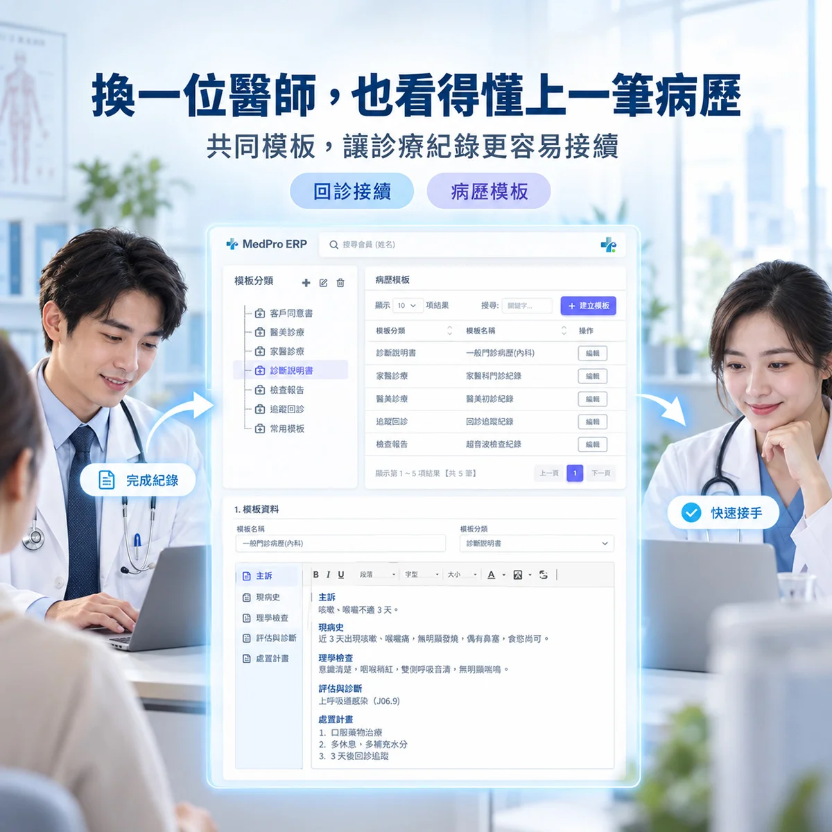 診所病歷模板有什麼用？｜病歷紀錄標準化｜MedPro 專業醫療管理系統