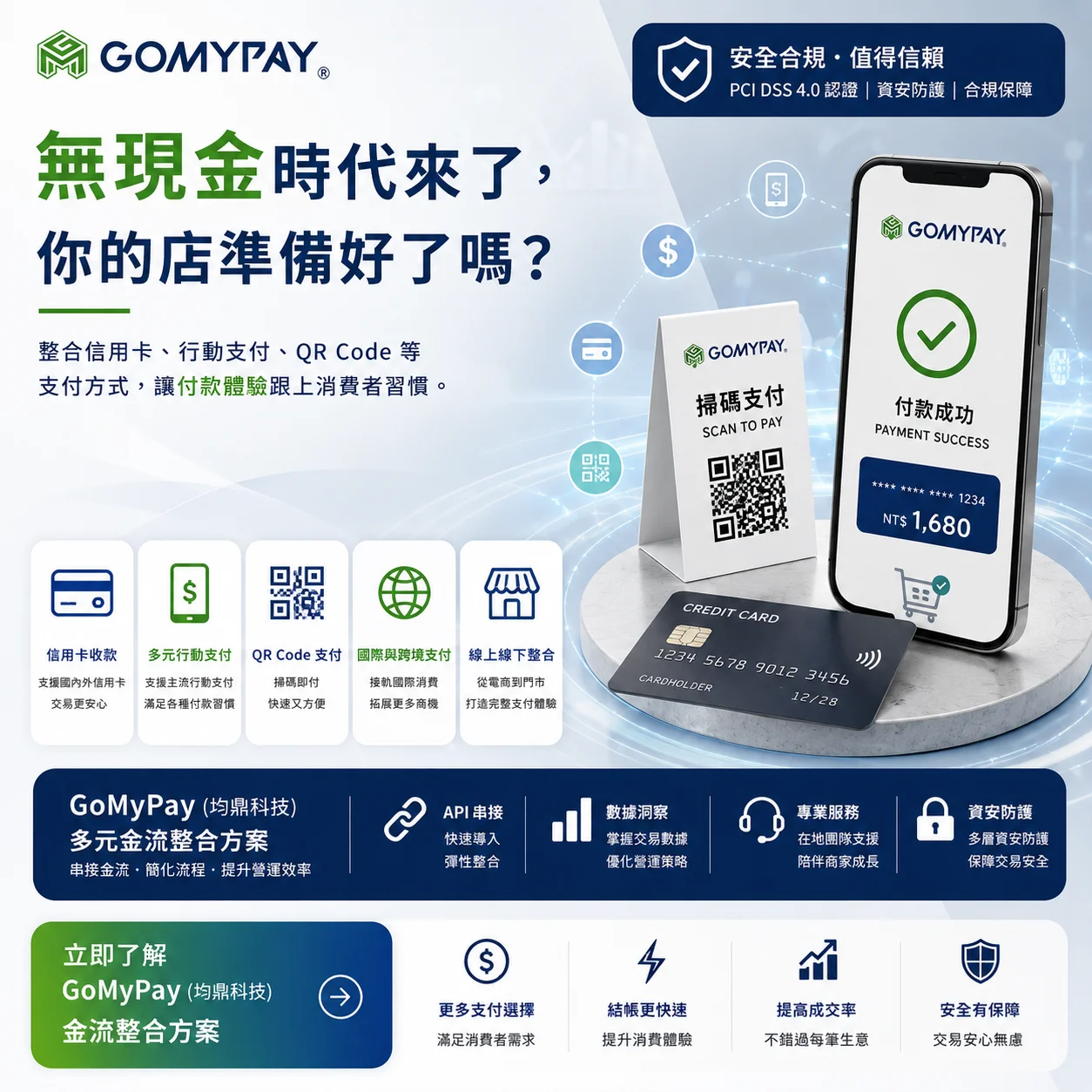 GoMyPay（均鼎科技）多元金流整合｜跟上無現金支付新趨勢