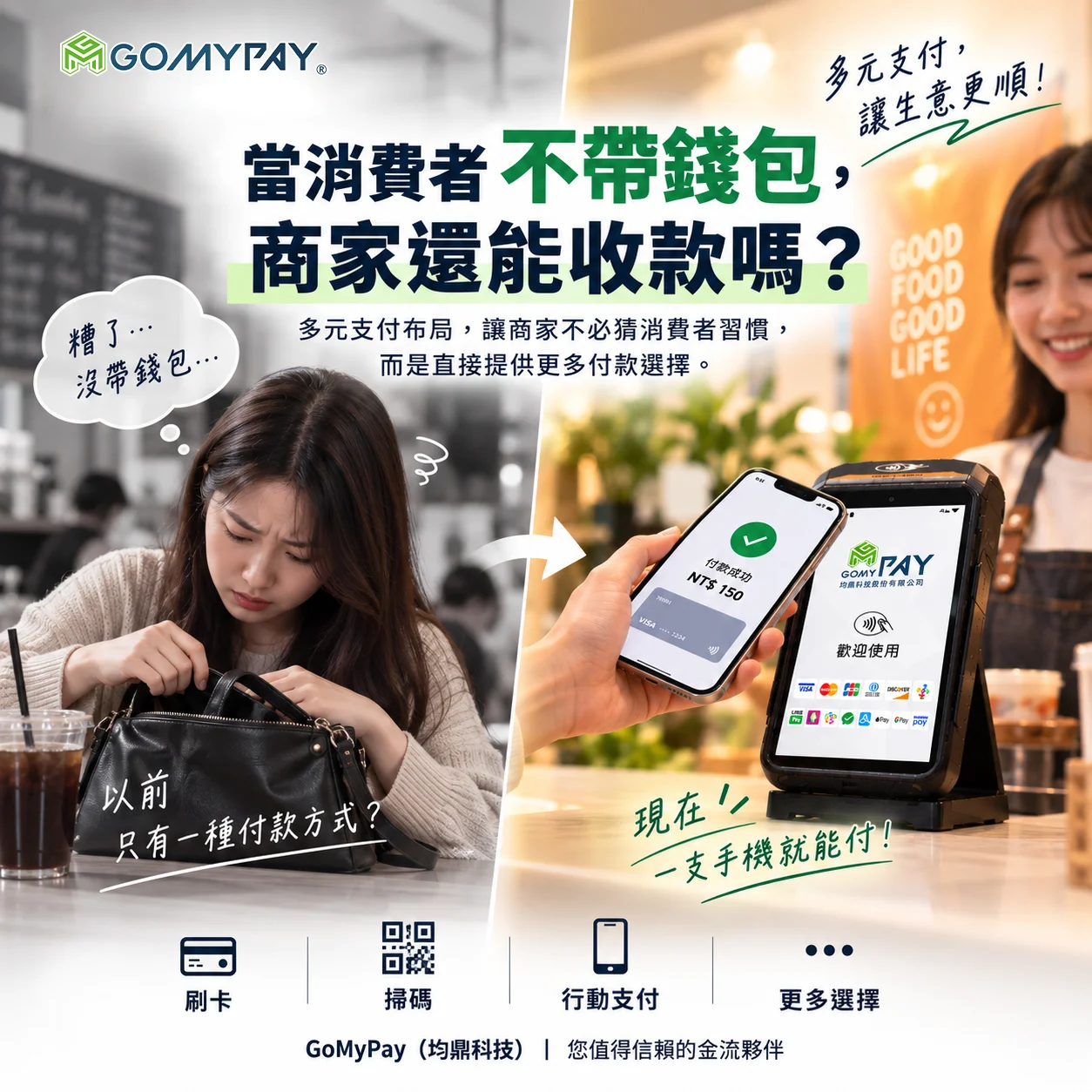 GoMyPay（均鼎科技）｜當消費者不帶錢包，商家還能收款嗎？