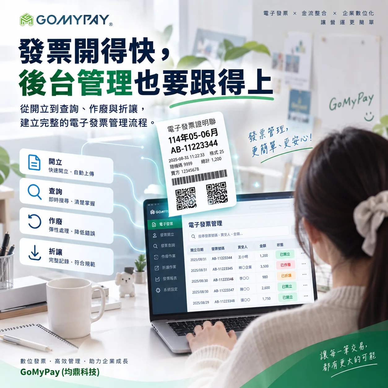 GoMyPay（均鼎科技）｜發票開得快，後台管理也要跟得上