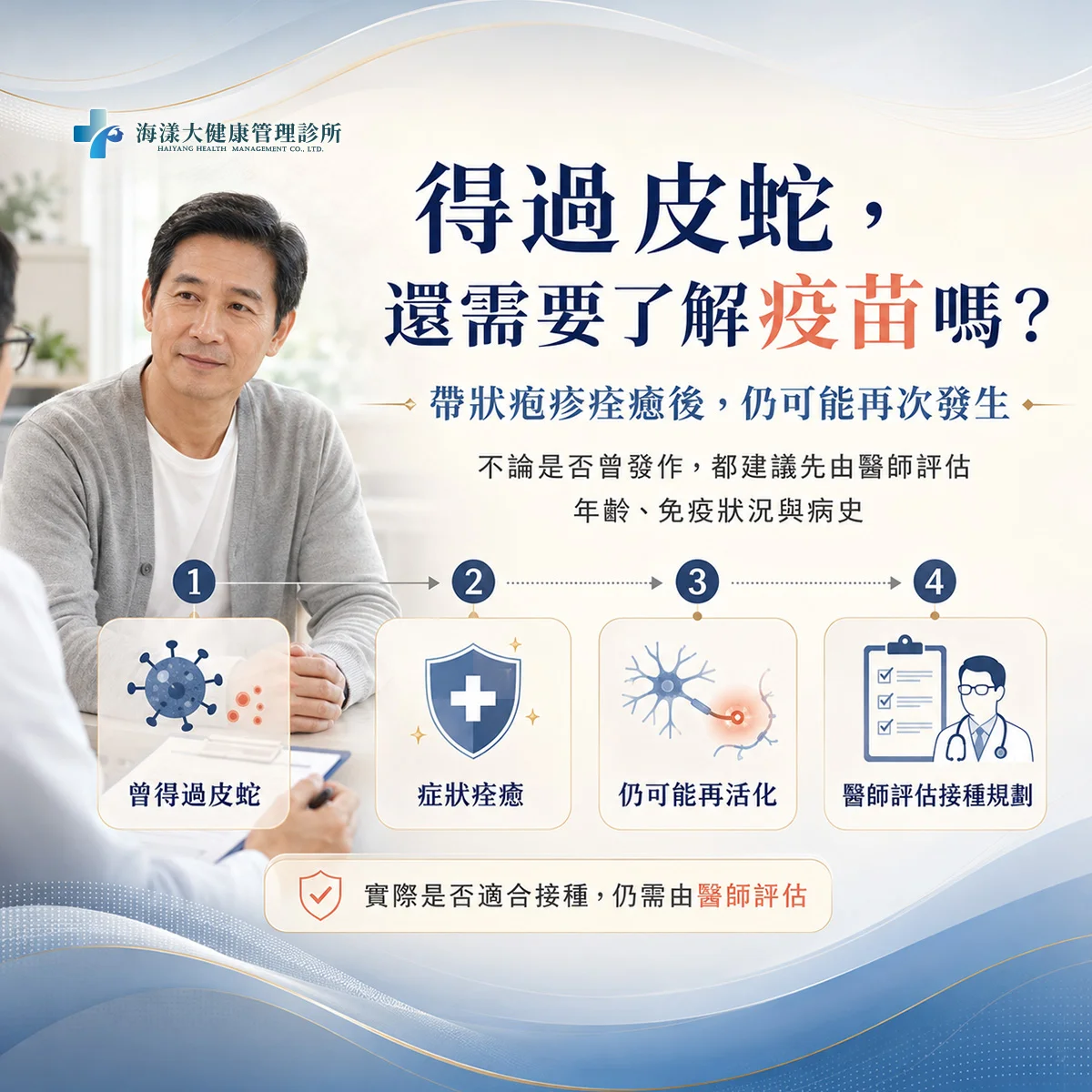 帶狀疱疹疫苗｜海漾大健康管理診所