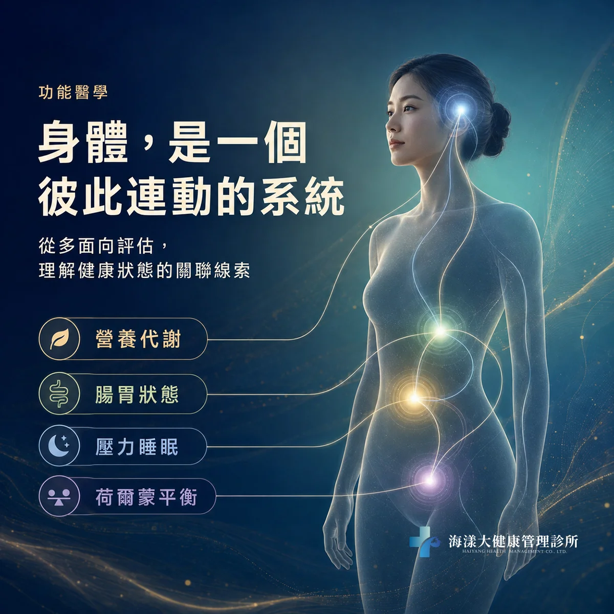 功能醫學｜海漾大健康管理診所