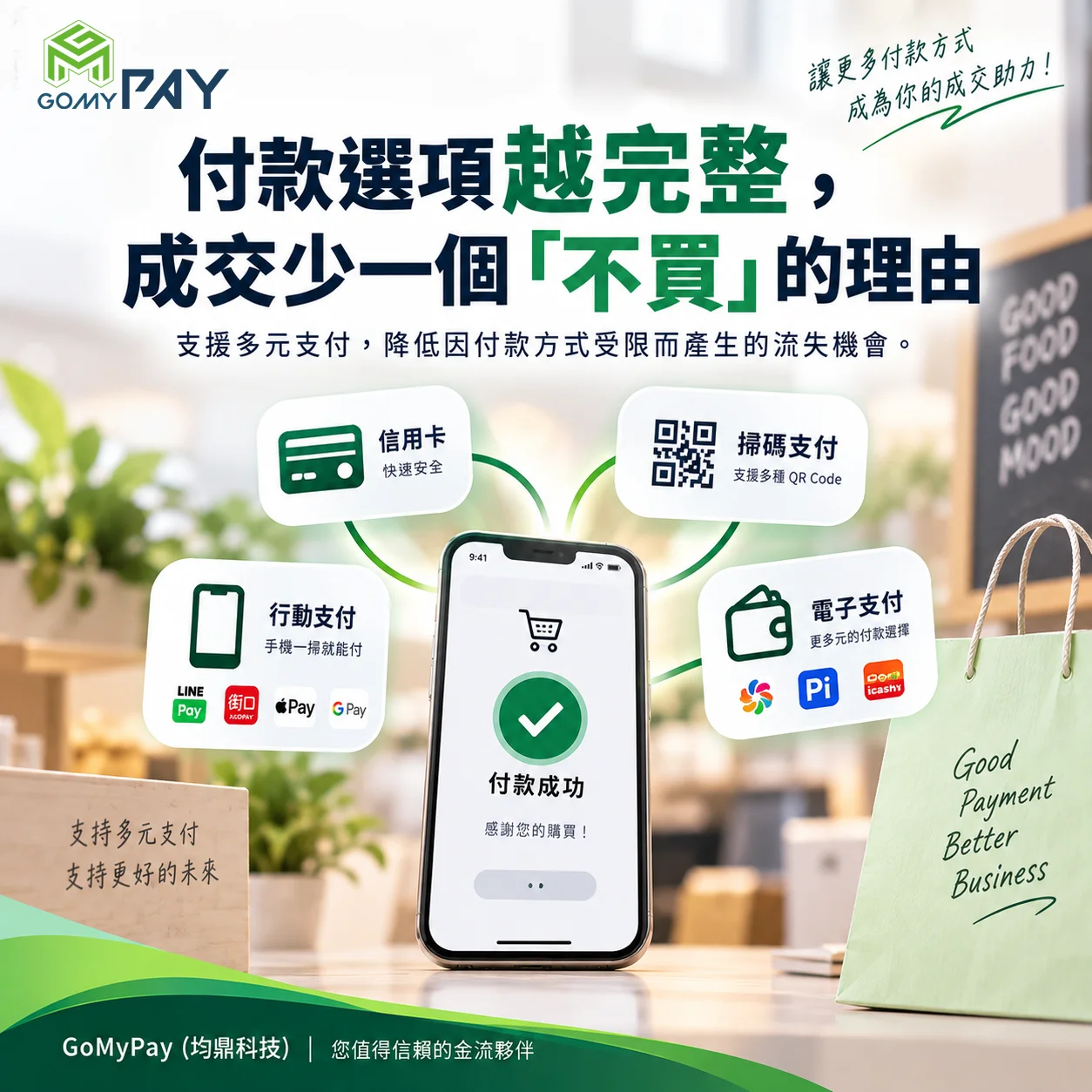 GoMyPay（均鼎科技）｜付款選項越完整，成交少一個「不買」的理由