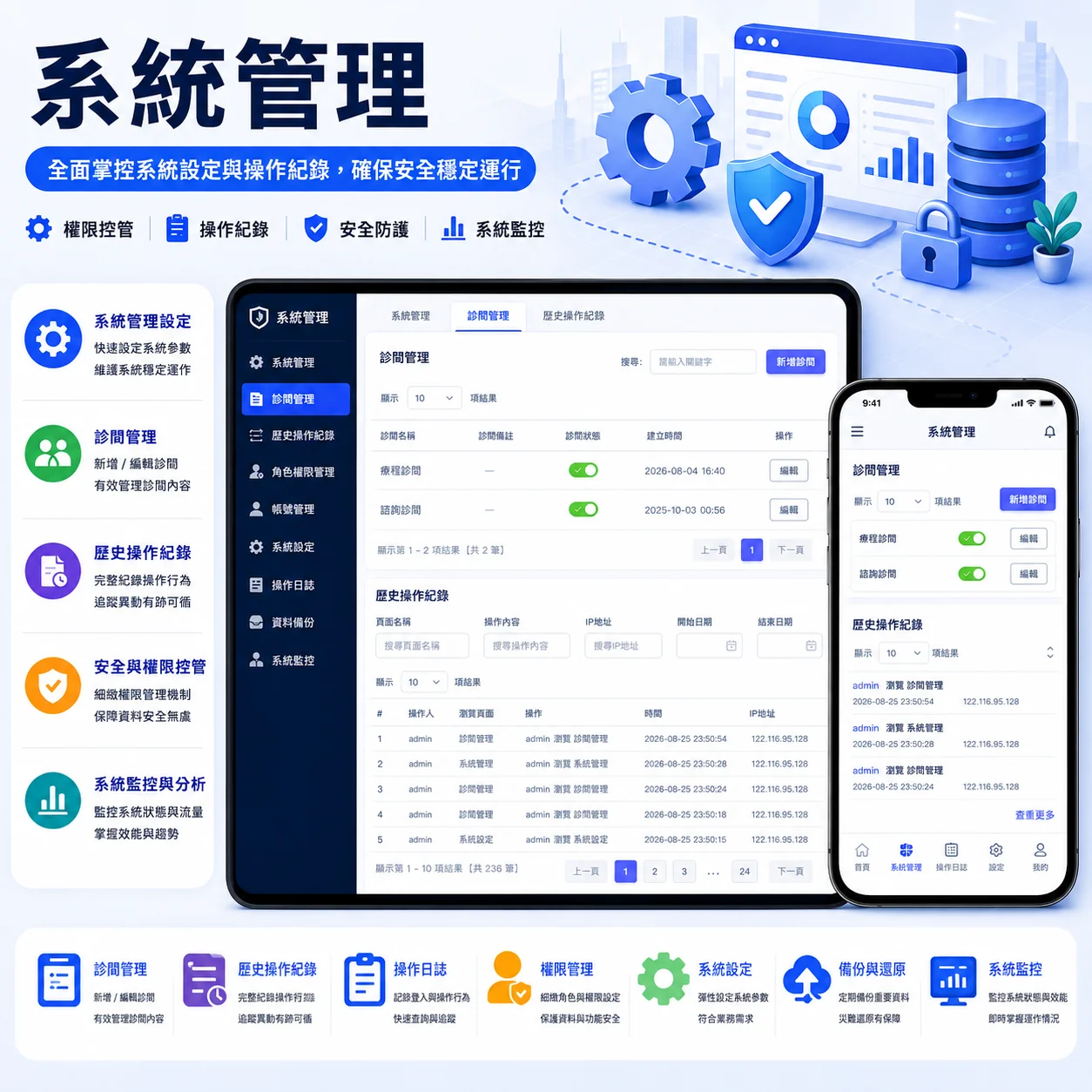 Medpro專業醫療系統｜系統管理