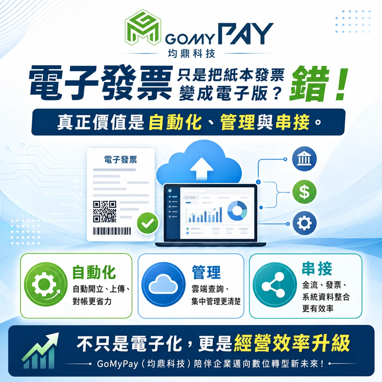 GoMyPay（均鼎科技）電子發票｜不只是把紙本變電子，更是自動化、管理與串接升級