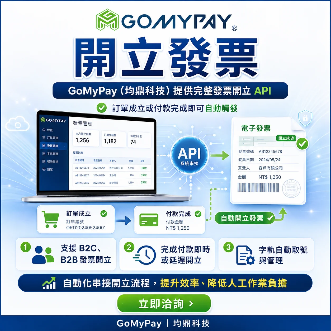 GoMyPay（均鼎科技）電子發票開立 API｜付款完成，自動觸發開立
