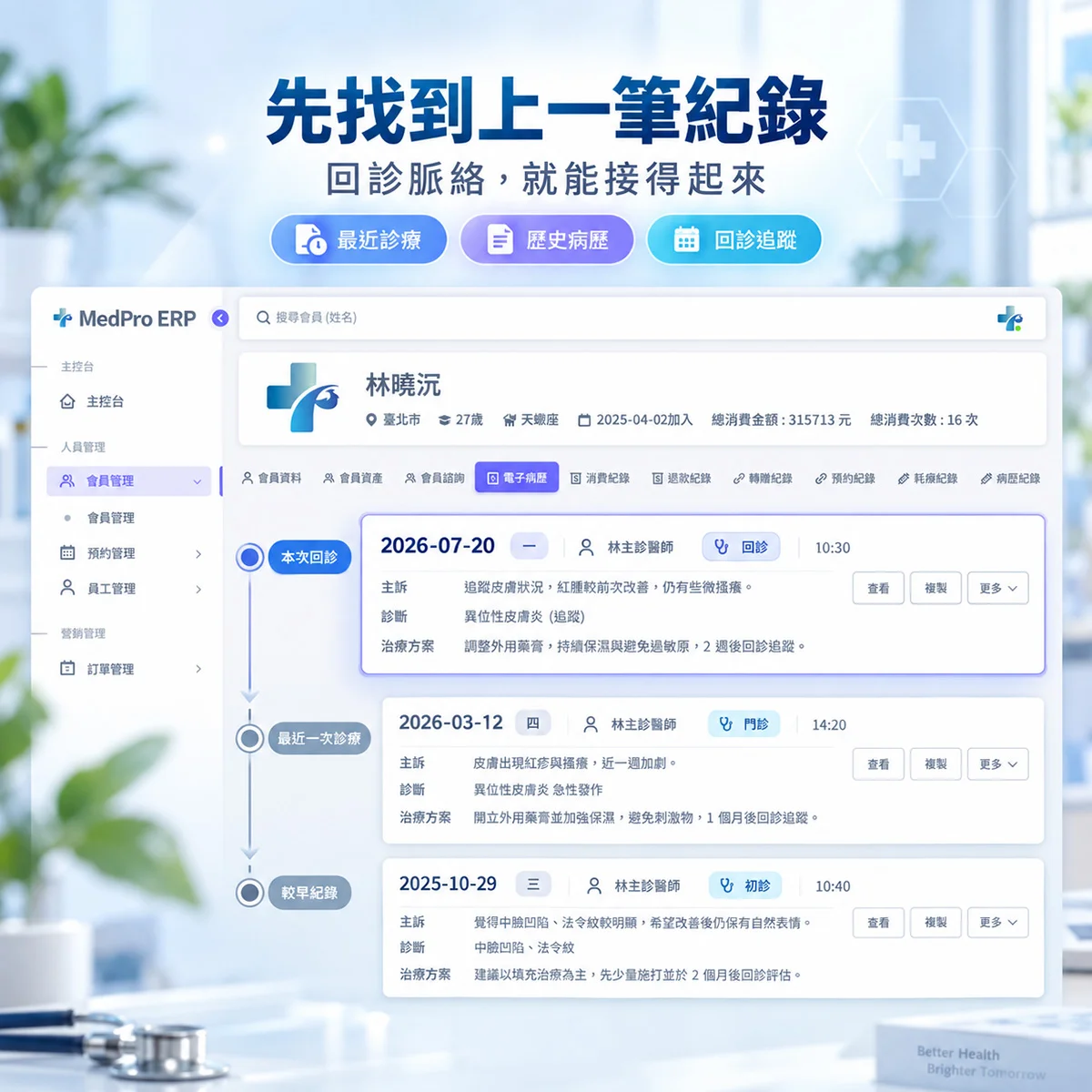 回診患者來了，醫師怎麼快速掌握過去的診療歷程？｜MedPro 專業醫療管理系統