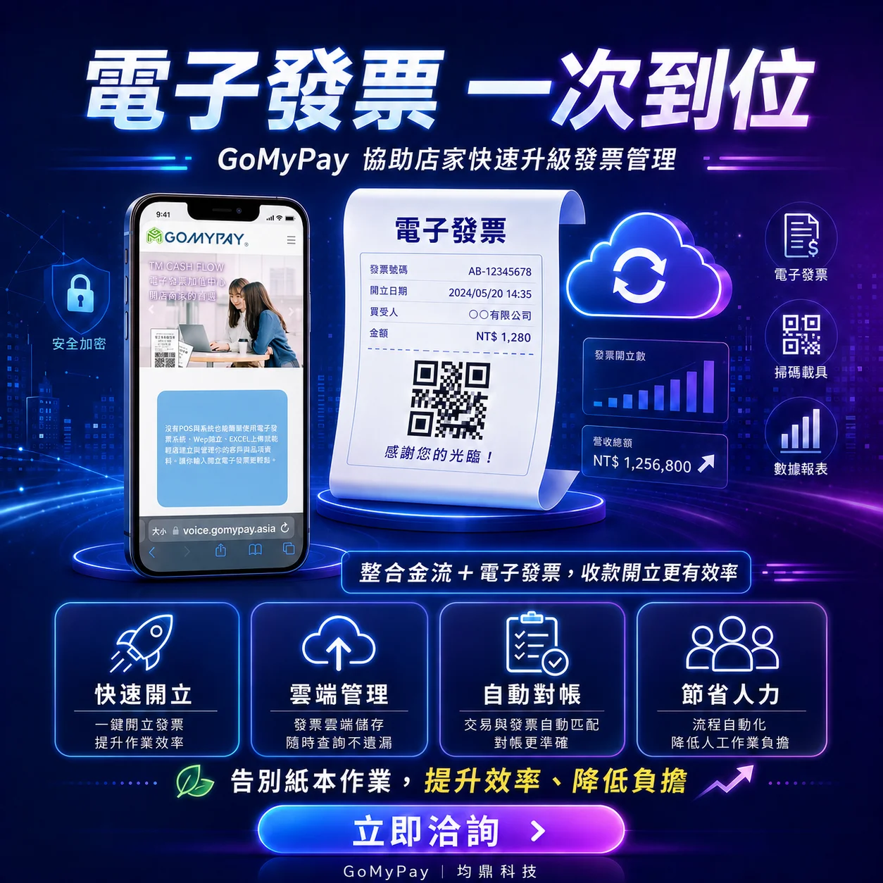 GoMyPay電子發票整合｜快速開立、雲端管理與自動對帳