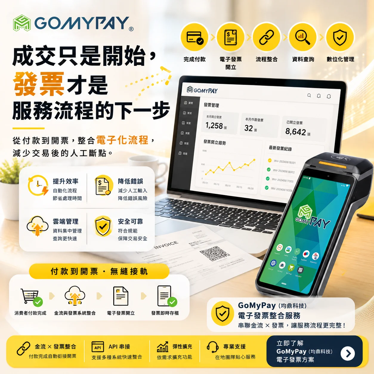 GoMyPay（均鼎科技）｜付款完成後，電子發票流程無縫接軌