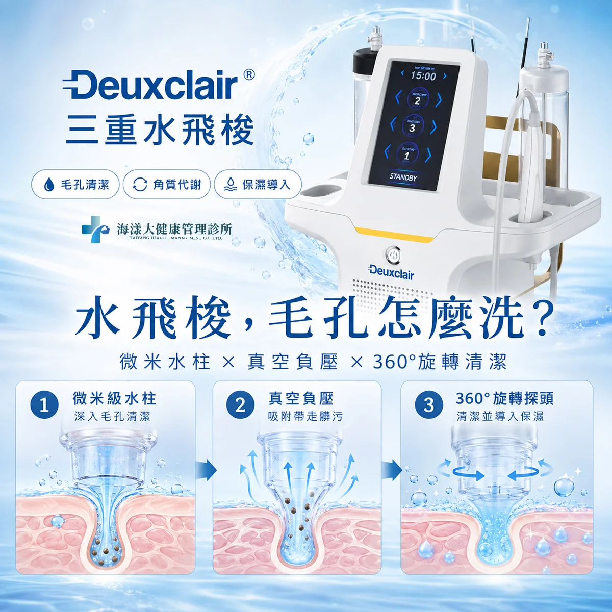 水飛梭｜海漾大健康管理診所