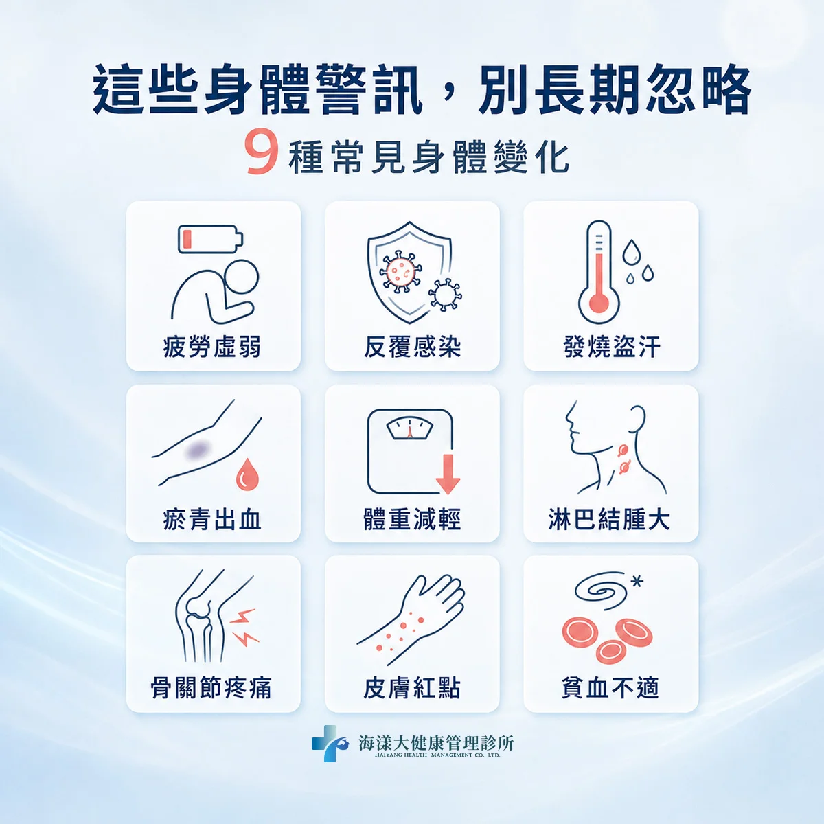 慢性預防醫學｜海漾大健康管理診所