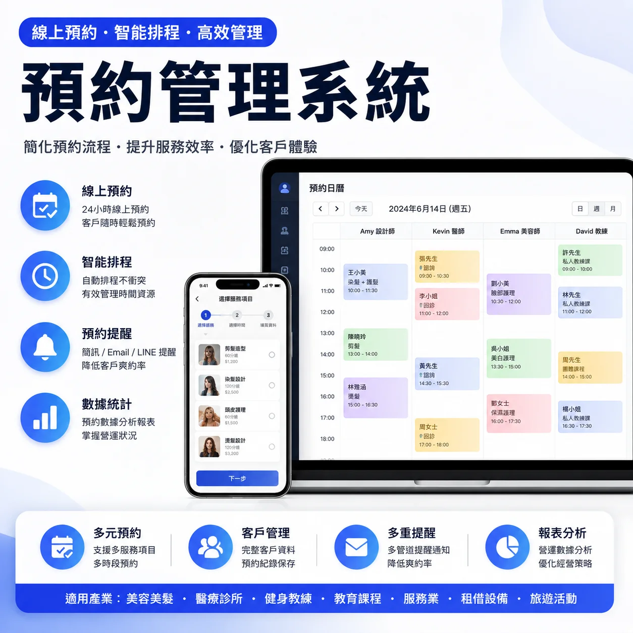 Medpro專業醫療系統｜預約管理
