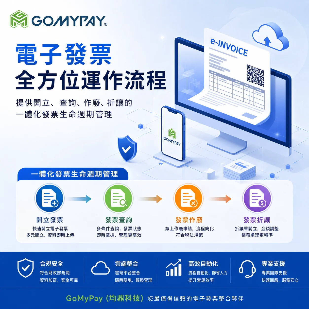 GoMyPay（均鼎科技）電子發票服務｜全方位發票運作流程，一站式輕鬆管理