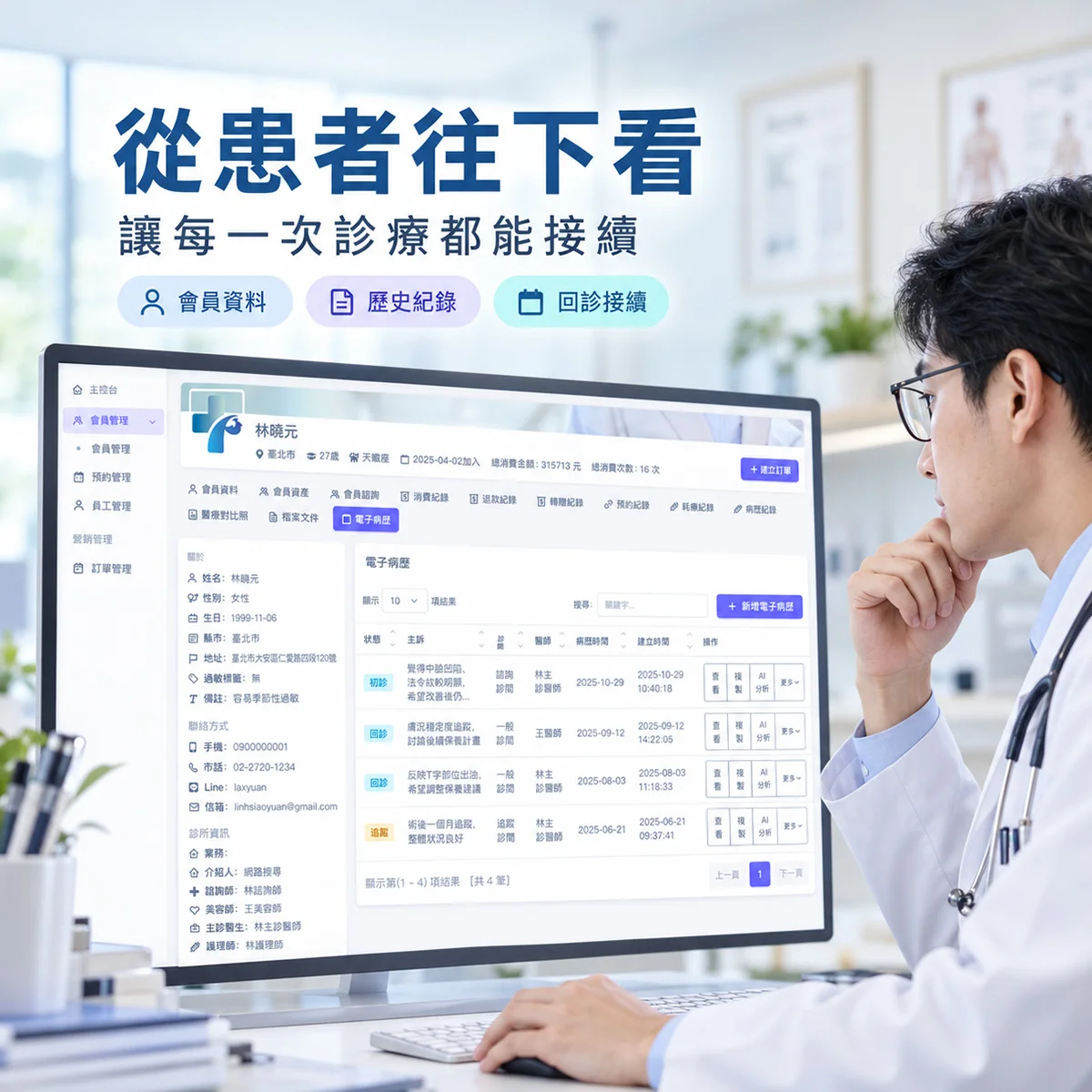 電子病歷不是把紙本搬到電腦，真正要管理的是診療歷程｜MedPro 專業醫療管理系統