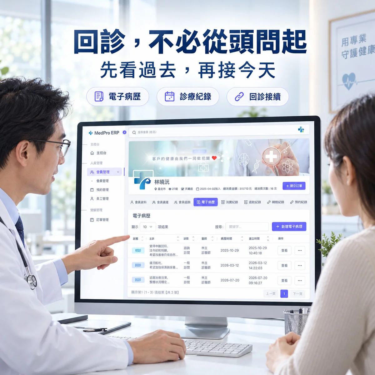 回診患者來了，醫師怎麼快速掌握過去的診療歷程？｜MedPro 專業醫療管理系統