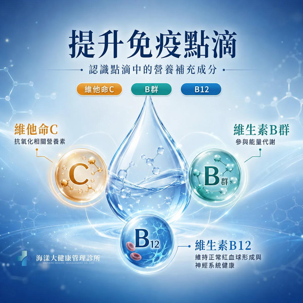 提升免疫點滴｜海漾大健康管理診所