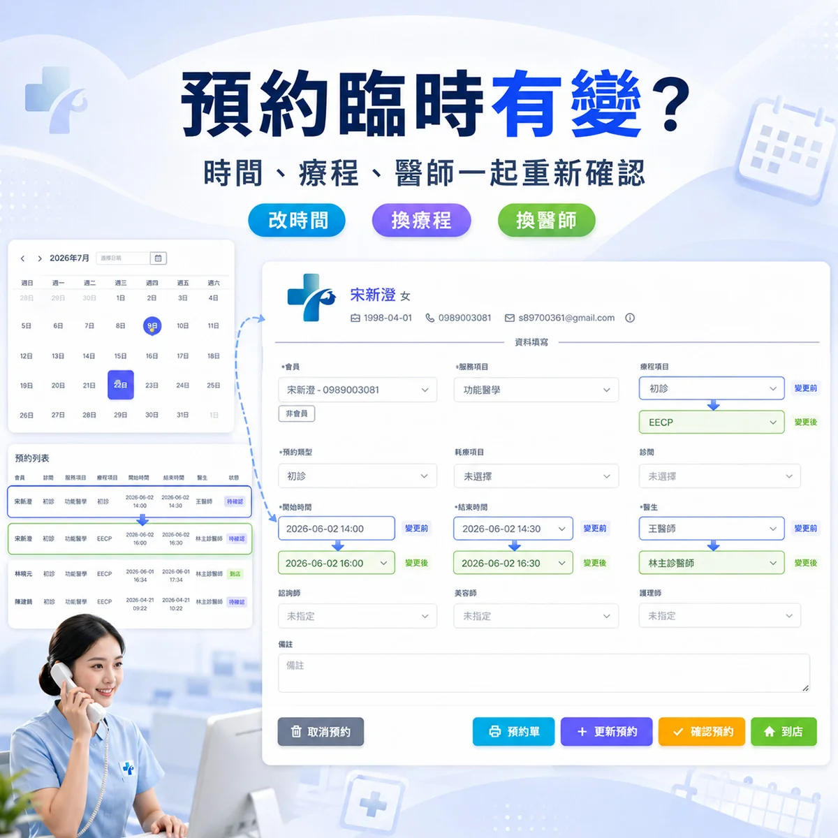 客人臨時改時間、換療程或換醫師，診所預約怎麼管理？｜MedPro 專業醫療管理系統