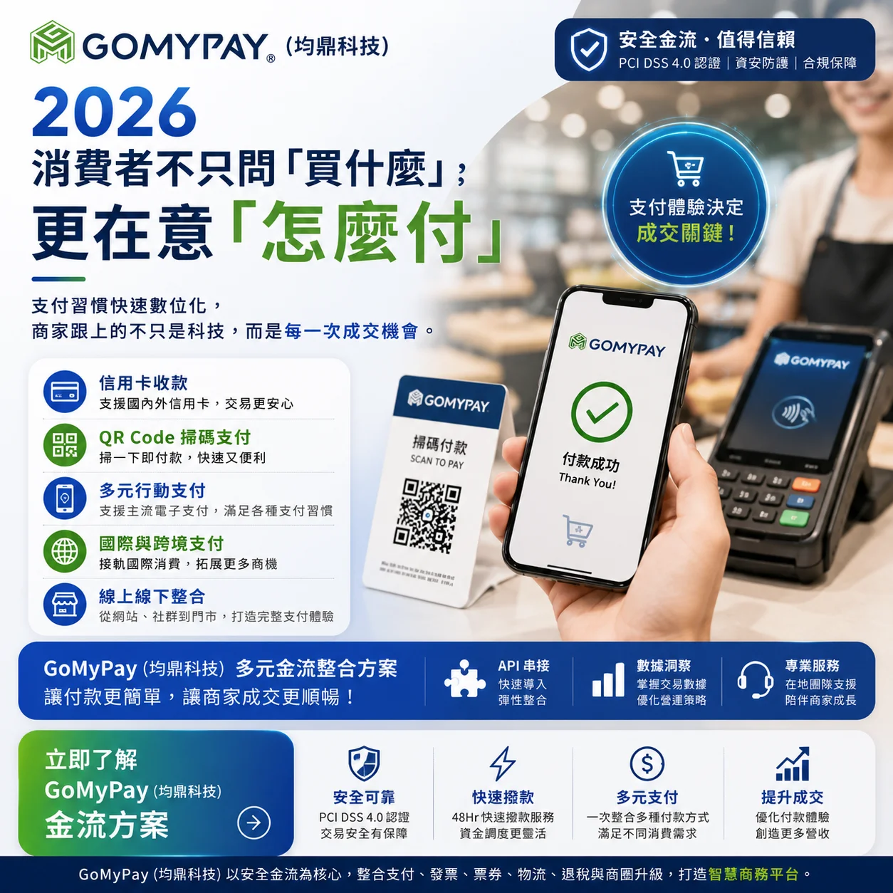 GoMyPay（均鼎科技）多元金流｜讓消費者想付就能付
