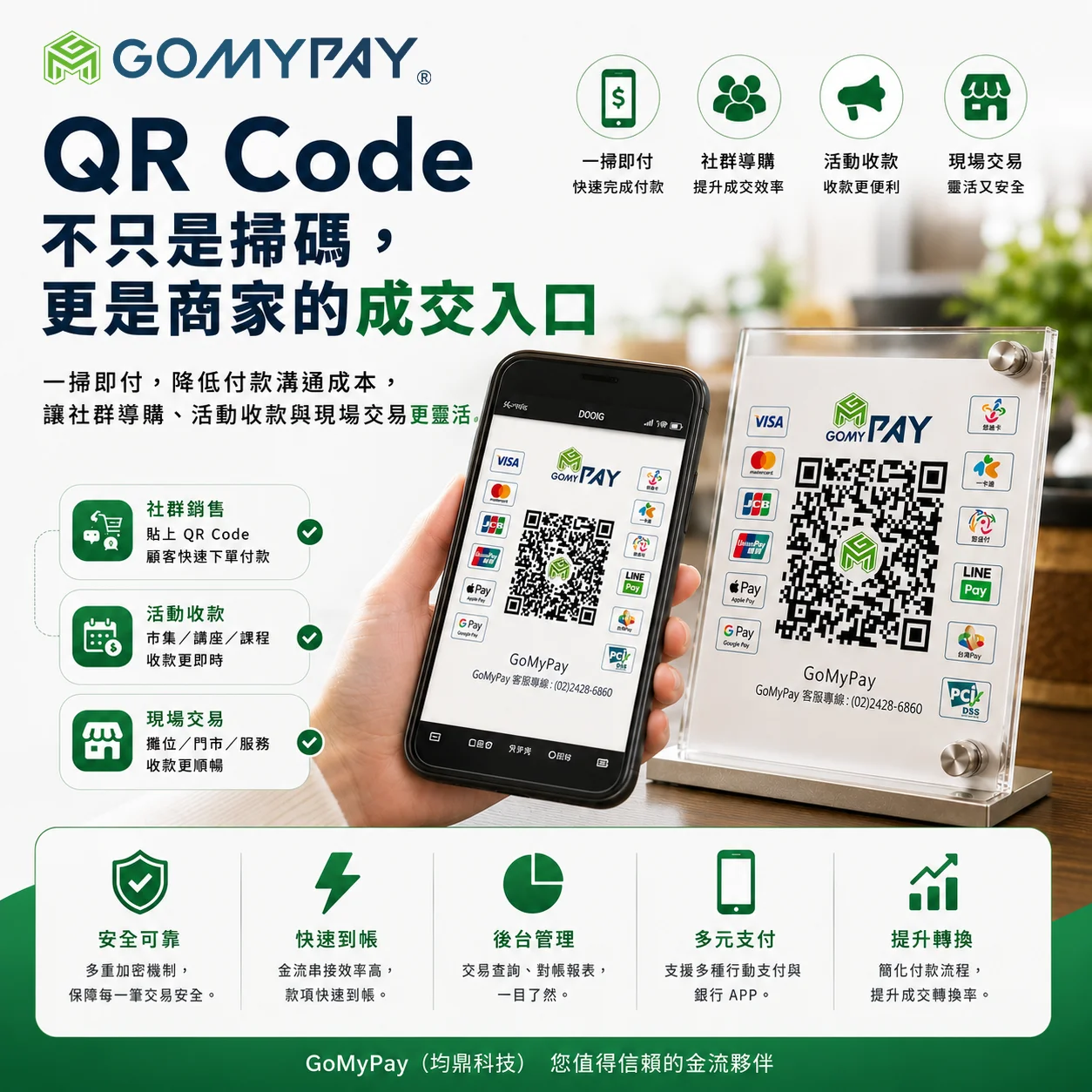 GoMyPay（均鼎科技）QR Code 不只是掃碼｜GoMyPay 打造商家的行動收款入口