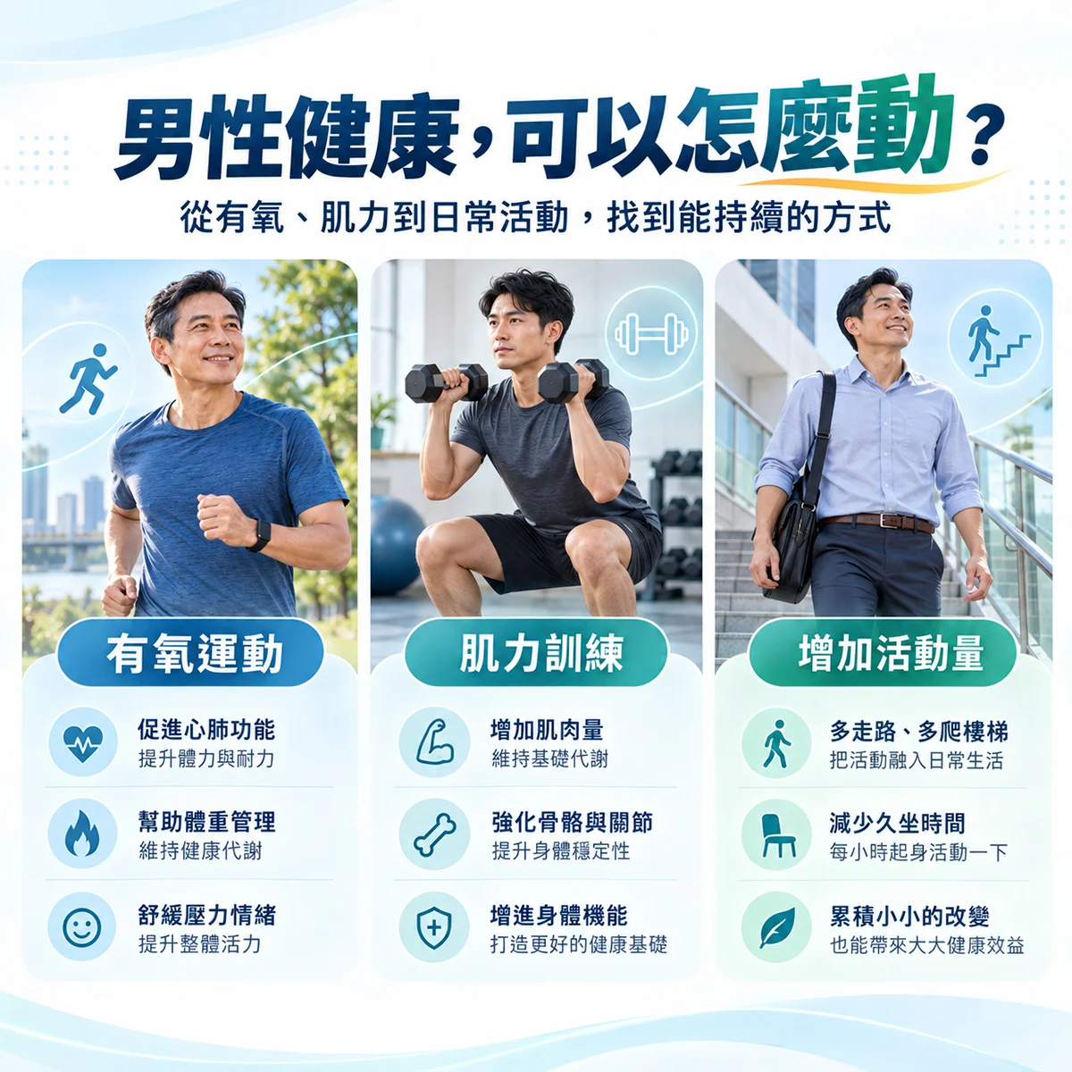 有益男性功能的運動｜海漾大健康管理診所