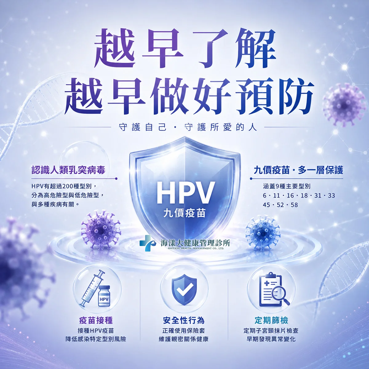 人類乳突病毒（HPV）疫苗｜海漾大健康管理診所
