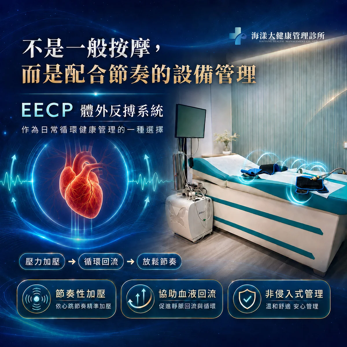 EECP體外反搏系統｜海漾大健康管理診所