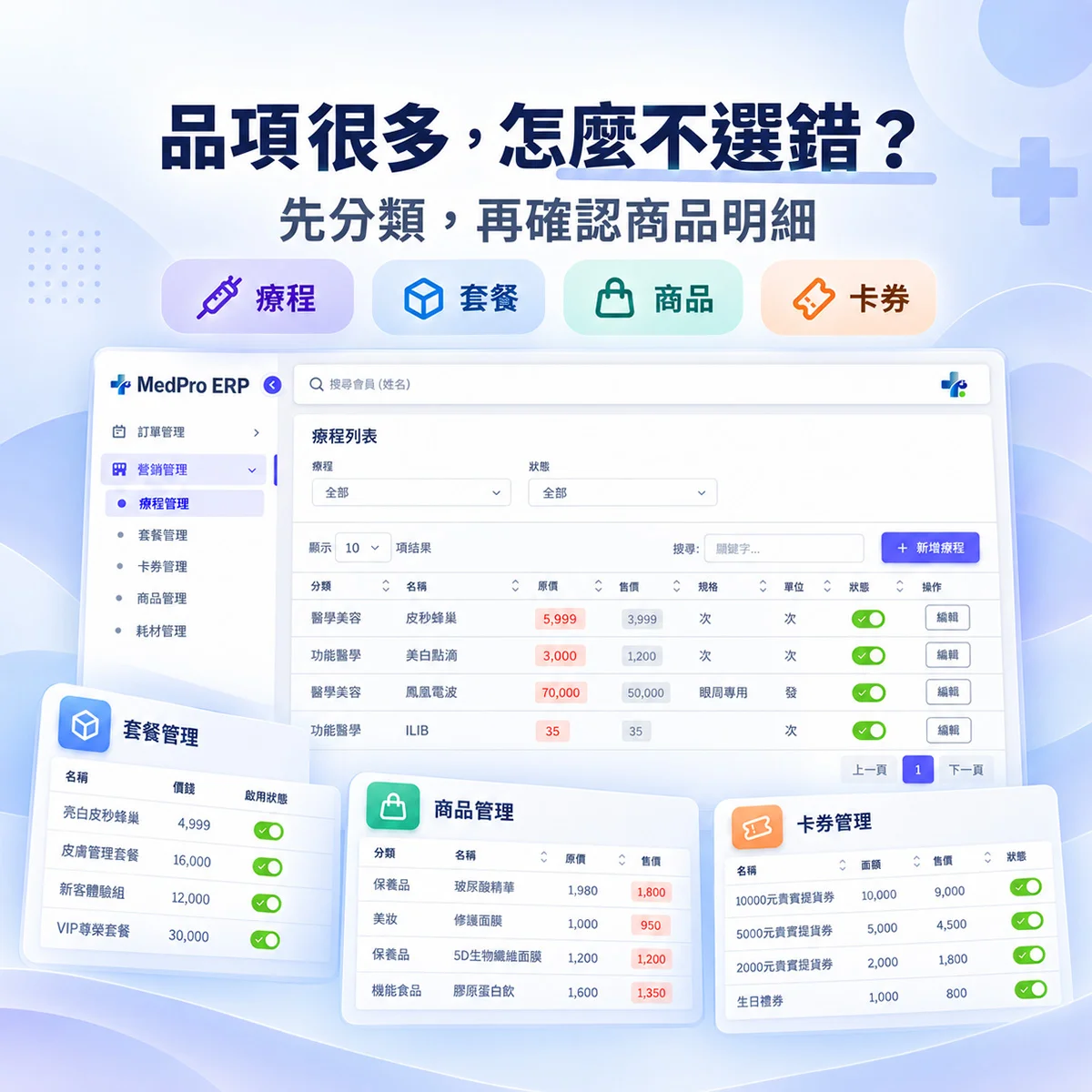 診所開單怎麼避免選錯療程、套餐、商品與卡券？｜MedPro 專業醫療管理系統
