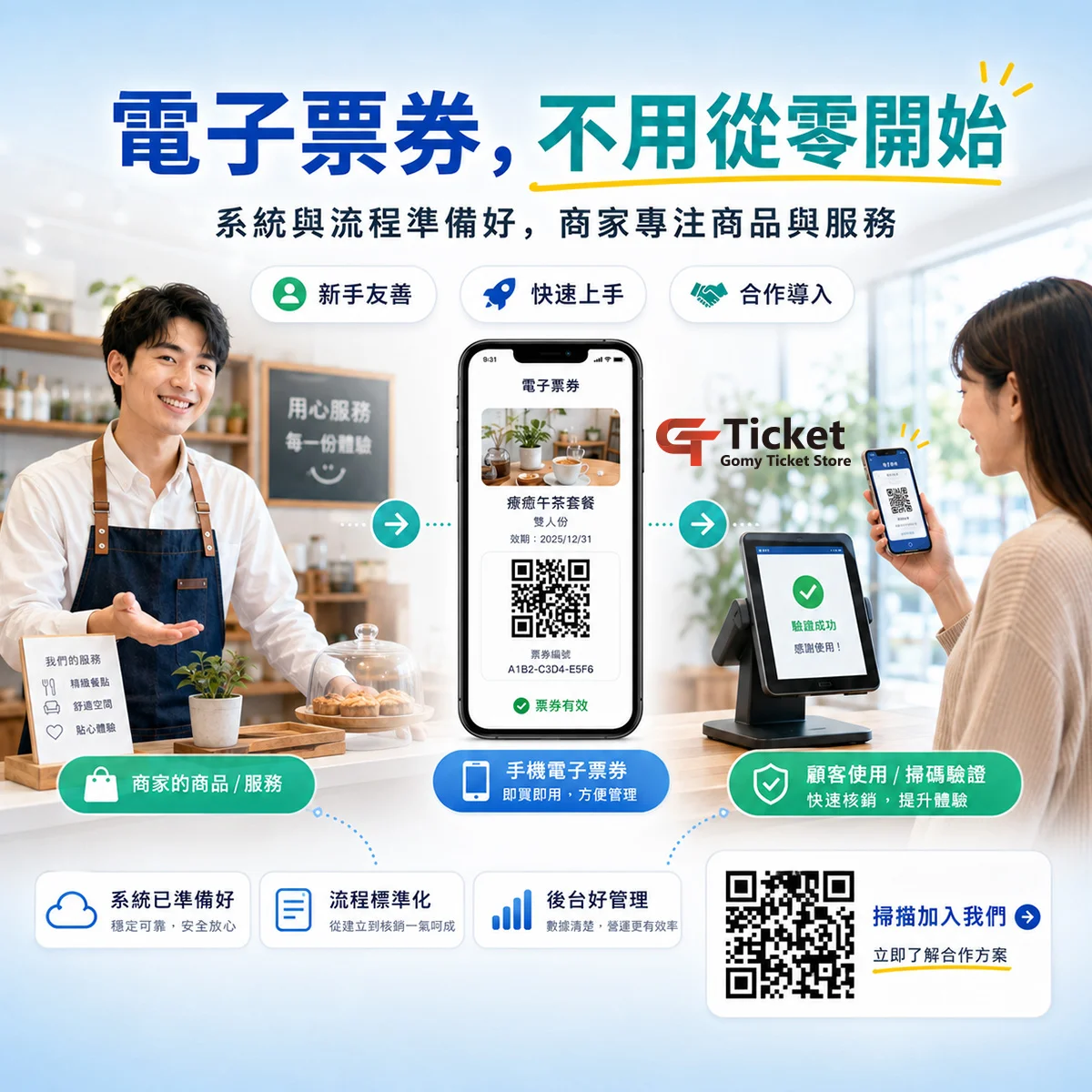 電子票券招商怎麼開始？新手商家低門檻合作入門｜GomyTicket電子票券