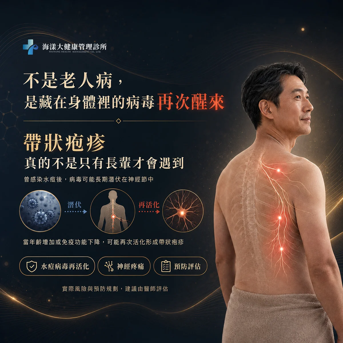 帶狀疱疹疫苗｜海漾大健康管理診所