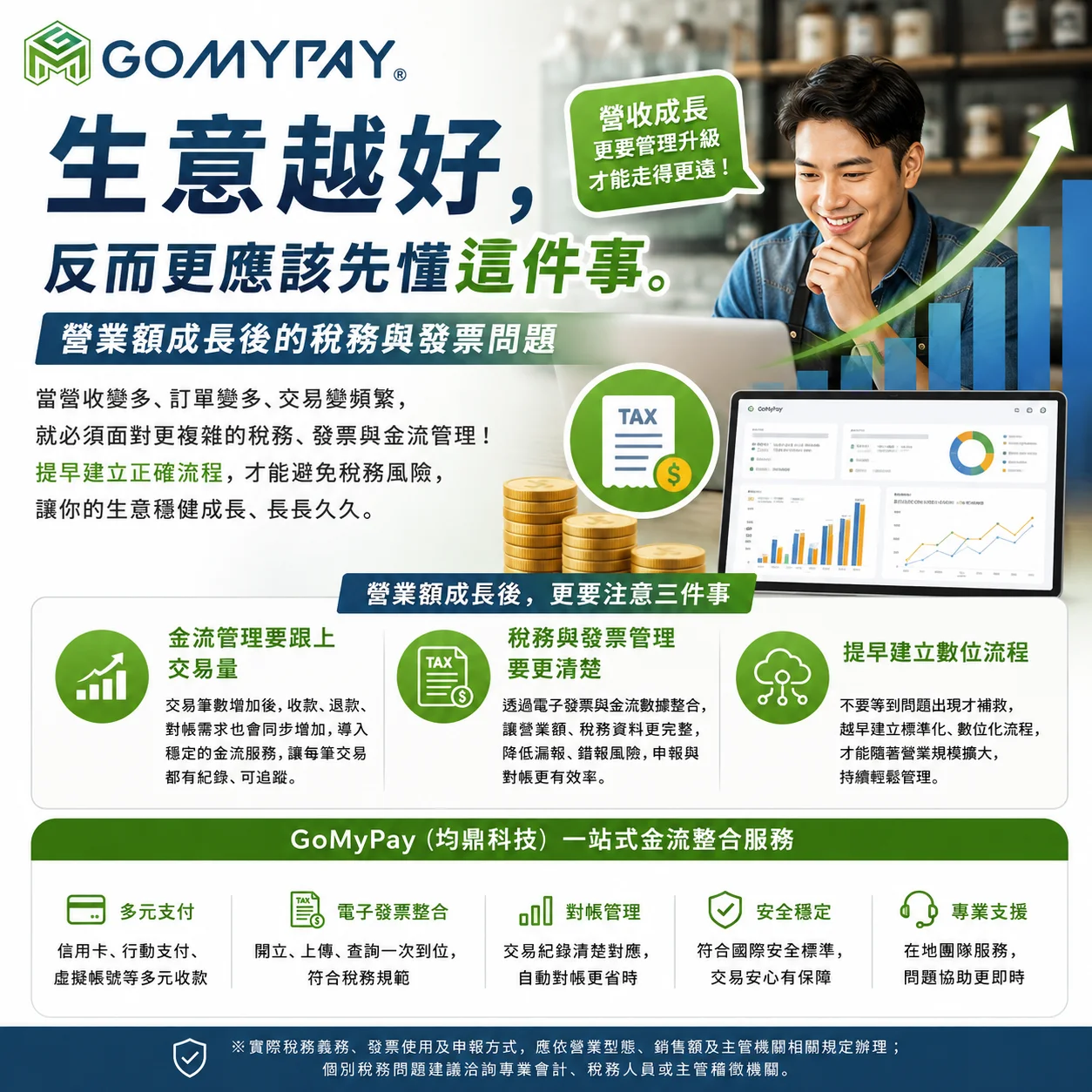 GoMyPay（均鼎科技）智慧金流｜生意越好，金流、稅務與發票管理越要提早升級
