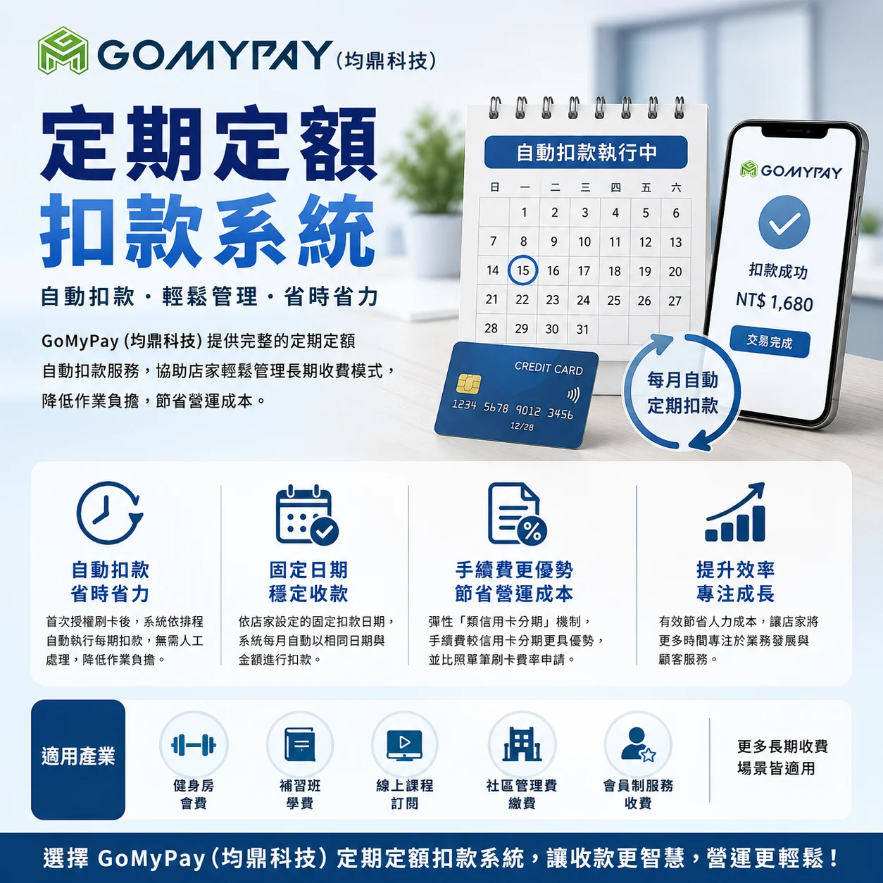 GoMyPay（均鼎科技）定期定額自動扣款｜一次授權，後續自動收款