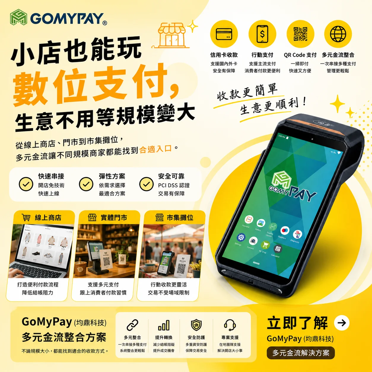 GoMyPay（均鼎科技）多元金流｜不論店多小，都能開始數位支付