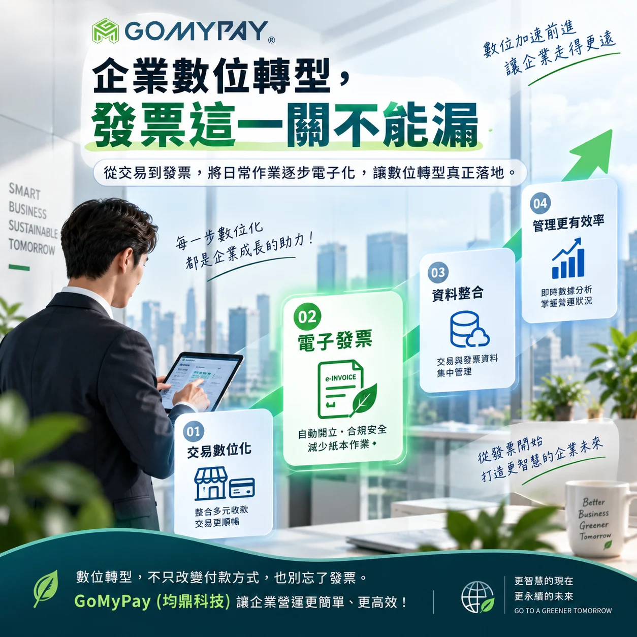 GoMyPay（均鼎科技）｜企業數位轉型，發票這一關不能漏