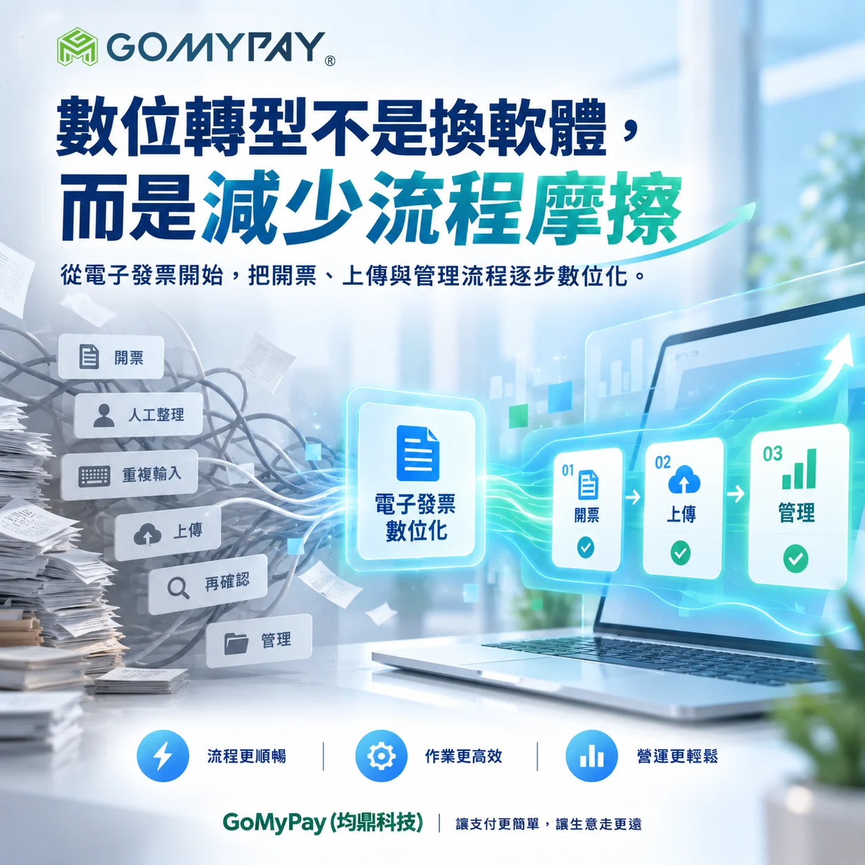 GoMyPay（均鼎科技）｜數位轉型不是換軟體，而是減少流程摩擦