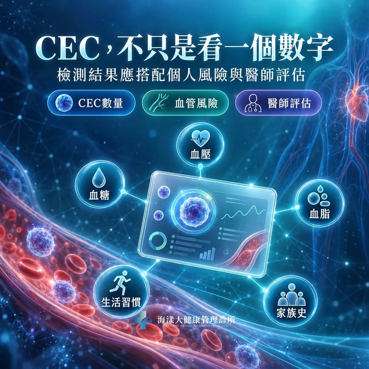 循環內皮細胞數量 CEC 檢測｜海漾大健康管理診所