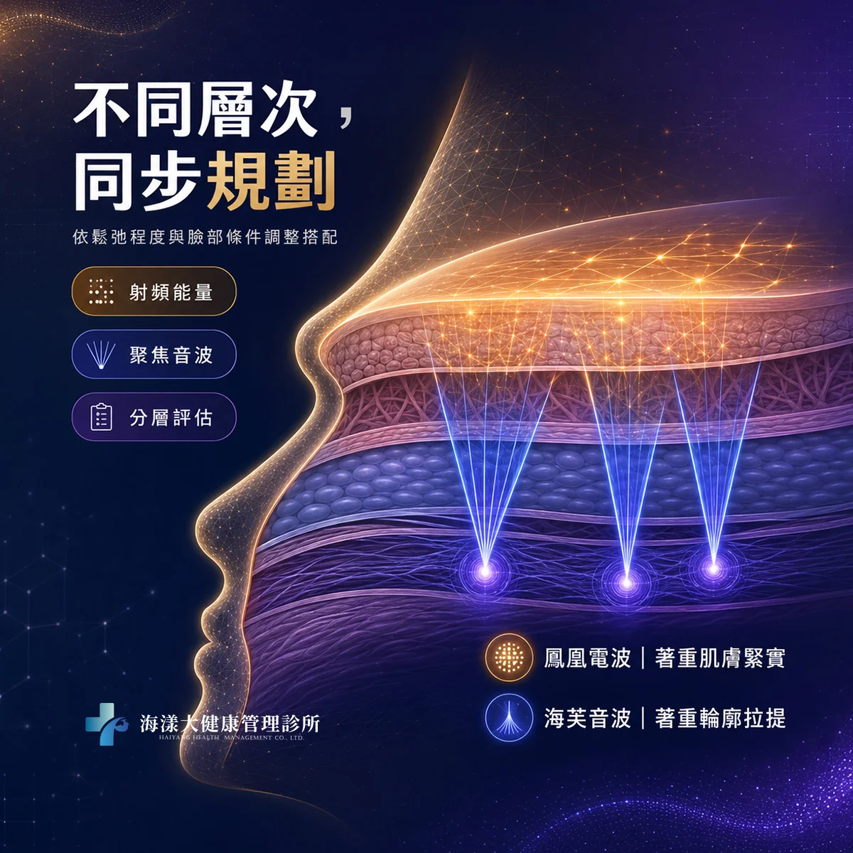 電音雙效｜海漾大健康管理診所