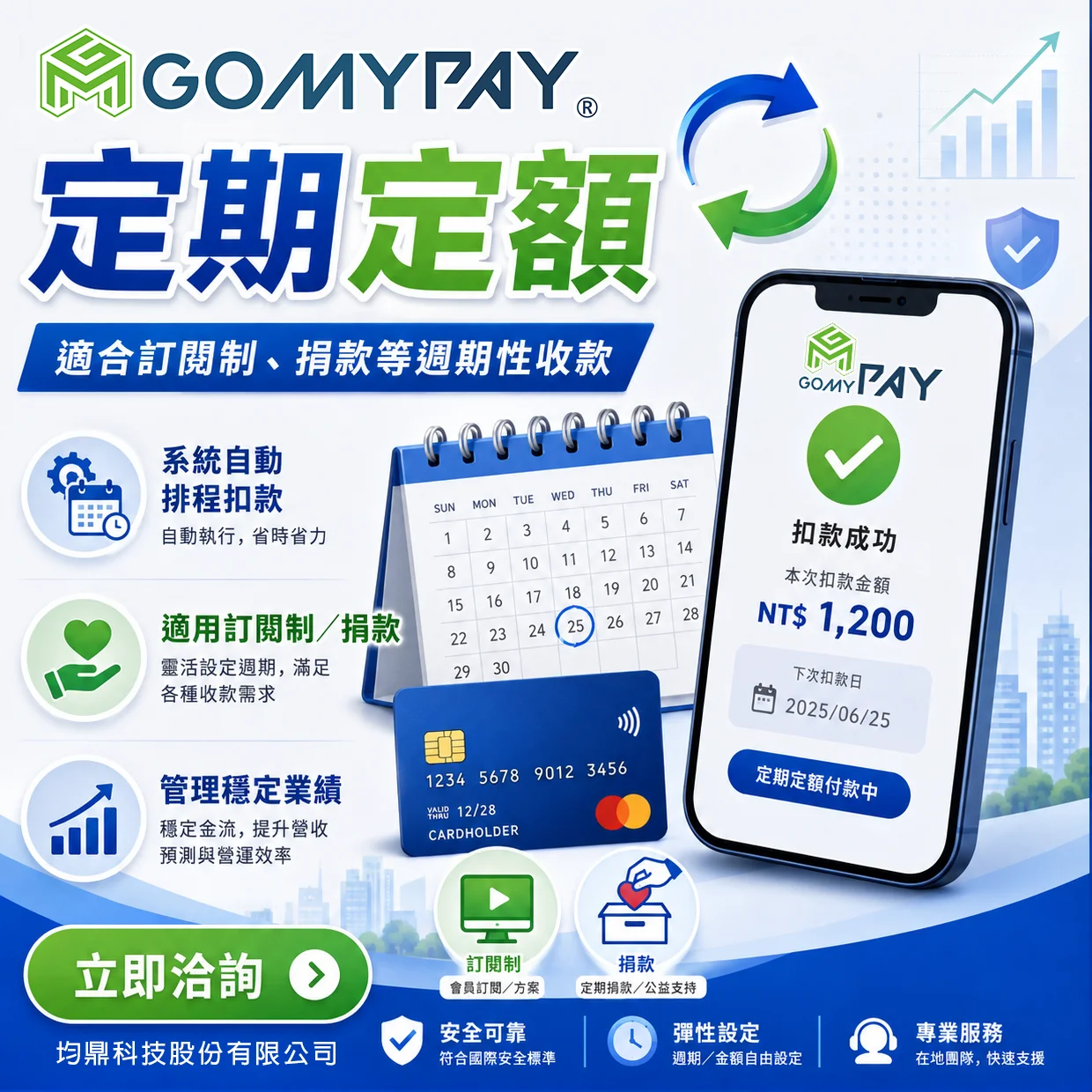 GoMyPay（均鼎科技）定期定額扣款｜自動排程收款，穩定經營週期性業績
