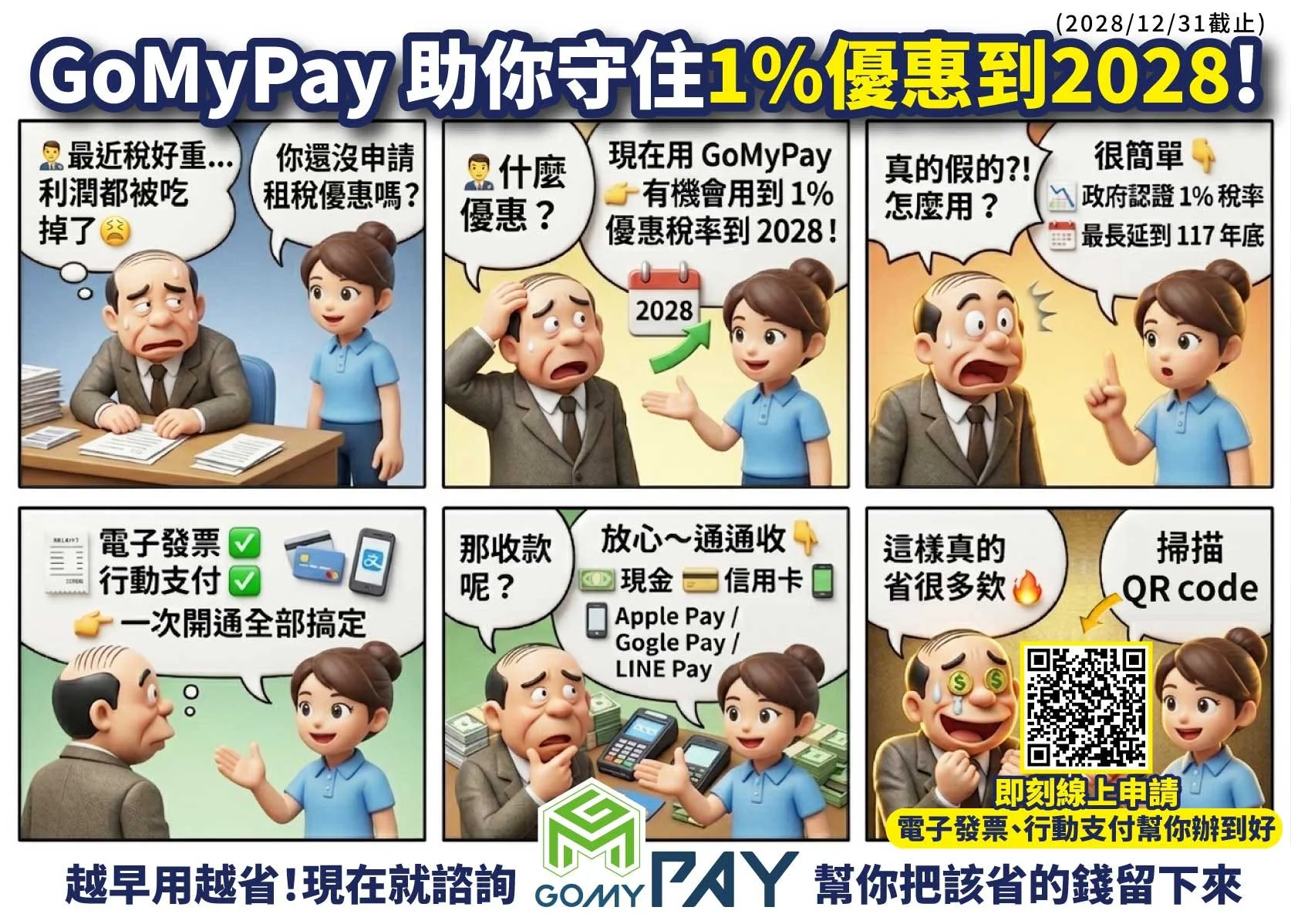 GoMyPay 助你守住 1%優惠到 2028！