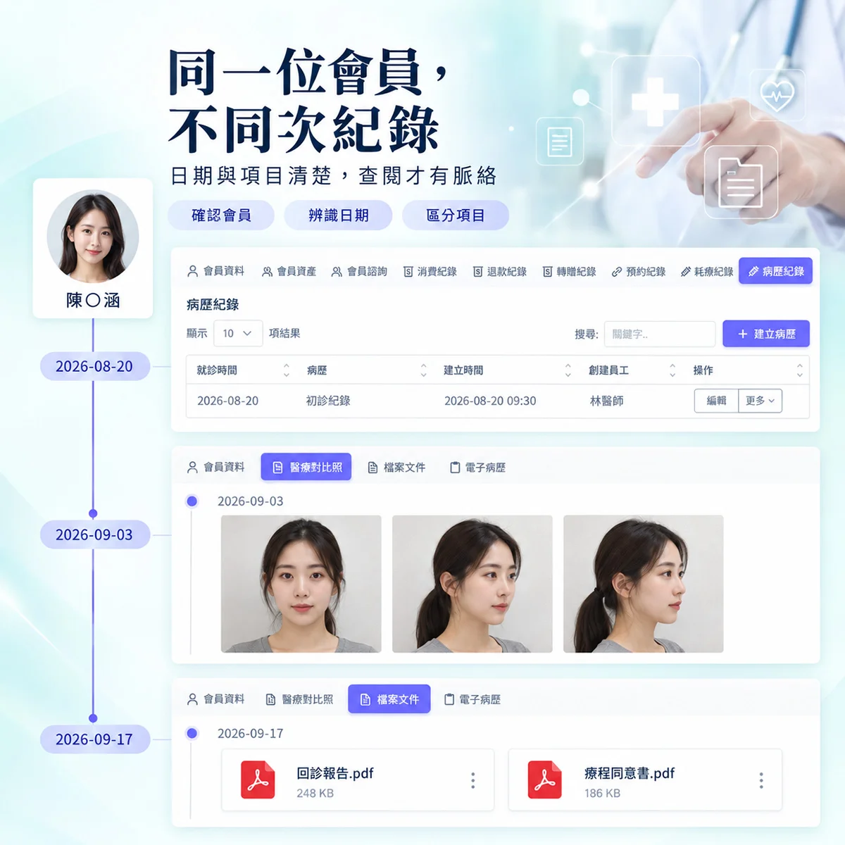 病歷之外，醫囑、照片與文件怎麼一起整理？｜MedPro 專業醫療管理系統