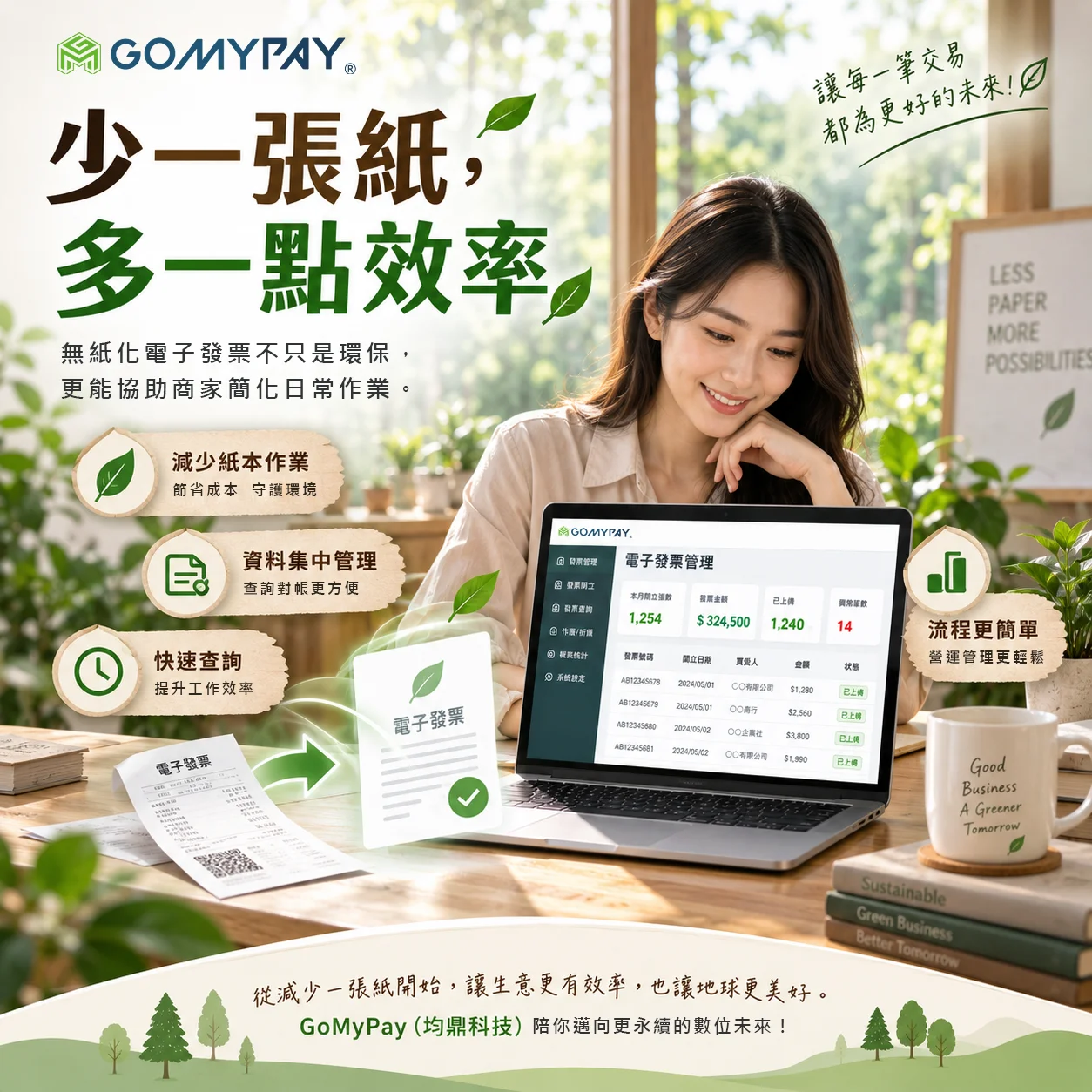 GoMyPay（均鼎科技）｜少一張紙，多一點效率